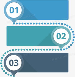 數(shù)字標(biāo)簽PNG圖片素材資源與數(shù)字文化創(chuàng)意軟件開發(fā)趨勢(shì)