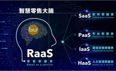 蘇寧“買買買”背后的供應鏈金融棋局 從萬達百貨到家樂福中國的戰略深意
